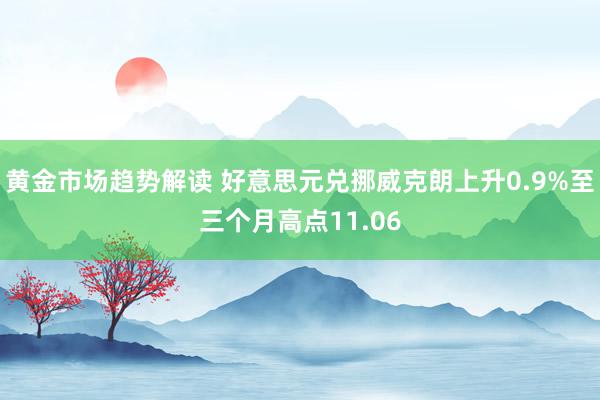 黄金市场趋势解读 好意思元兑挪威克朗上升0.9%至三个月高点11.06