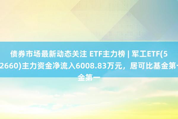 债券市场最新动态关注 ETF主力榜 | 军工ETF(512660)主力资金净流入6008.83万元，居可比基金第一