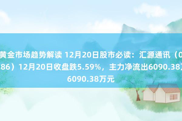 黄金市场趋势解读 12月20日股市必读：汇源通讯（000586）12月20日收盘跌5.59%，主力净流出6090.38万元