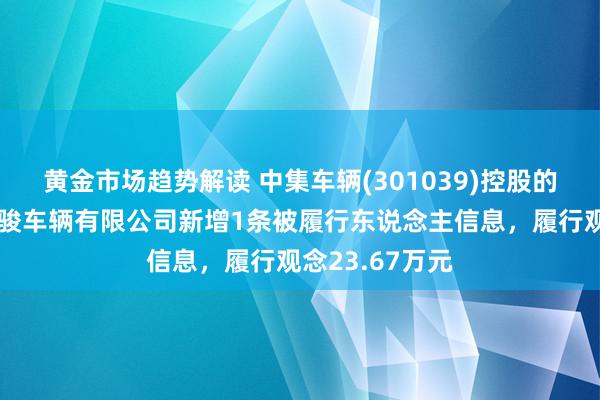 黄金市场趋势解读 中集车辆(301039)控股的驻马店中集华骏车辆有限公司新增1条被履行东说念主信息，履行观念23.67万元