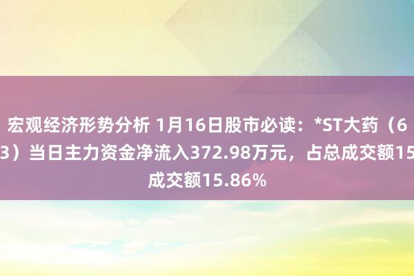 宏观经济形势分析 1月16日股市必读：*ST大药（603963）当日主力资金净流入372.98万元，占总成交额15.86%