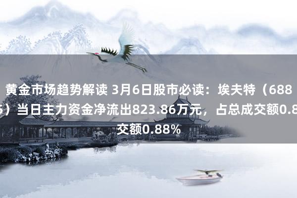 黄金市场趋势解读 3月6日股市必读：埃夫特（688165）当日主力资金净流出823.86万元，占总成交额0.88%